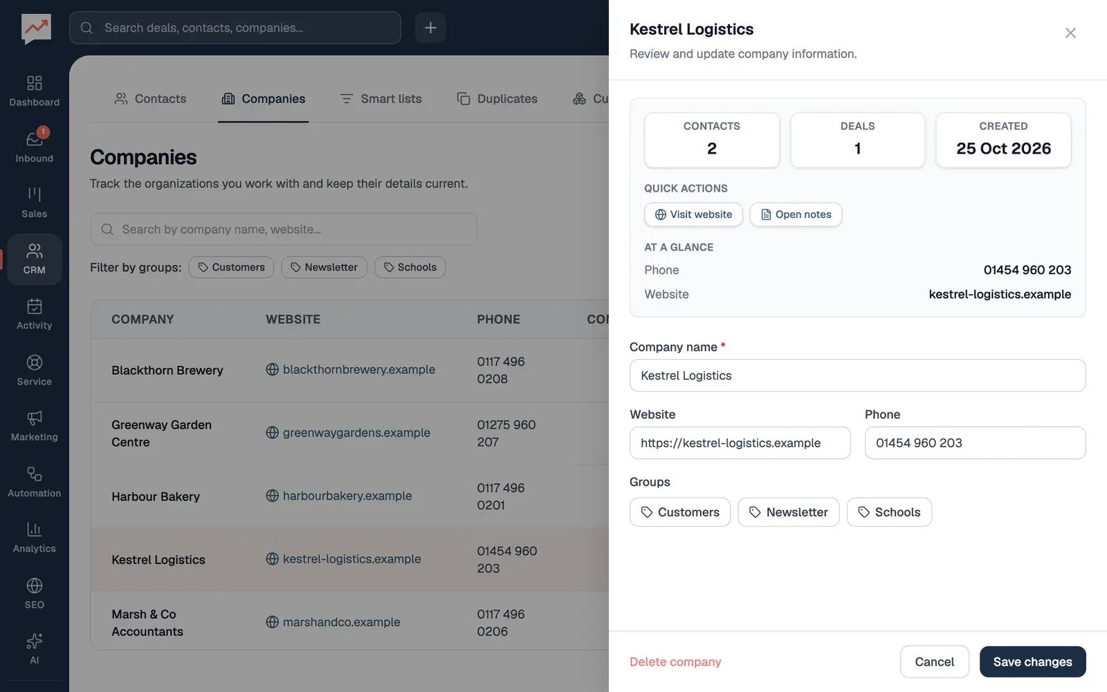 Kestrel Logistics' panel: 2 contacts, 1 deal and the date it was added, Visit website and Open notes buttons, and its phone and website at a glance. Below is the form with Company name, Website, Phone and Groups. Delete company is greyed out at the bottom, beside Cancel and Save changes.