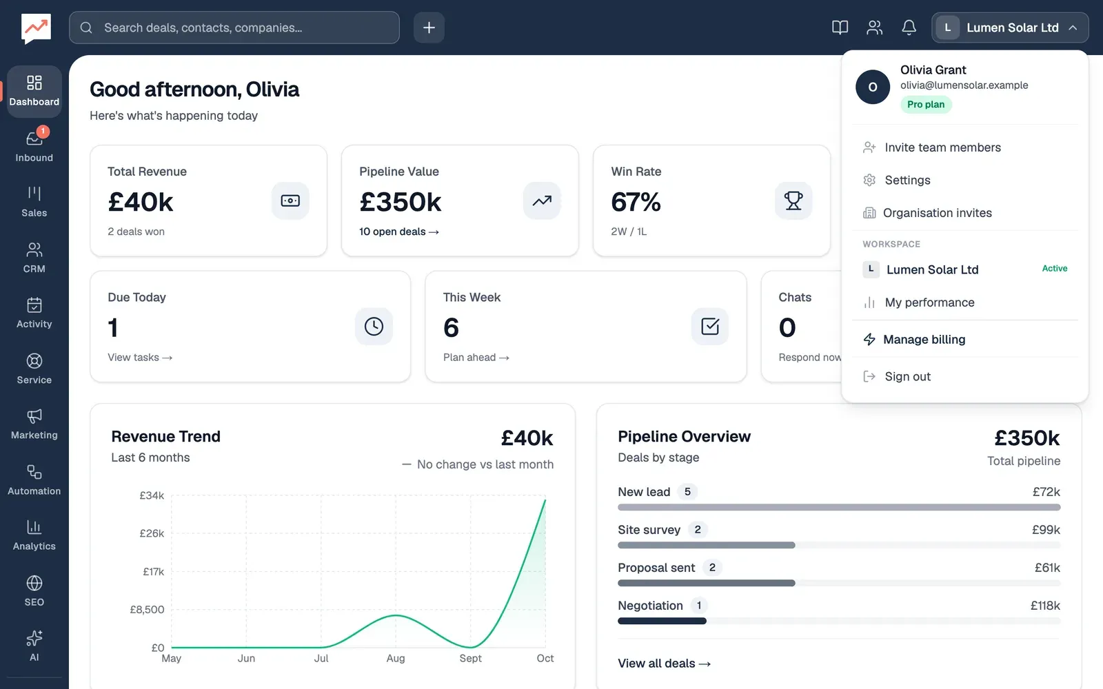 The account menu open under Lumen Solar Ltd. At the top, Olivia Grant, her email address and a Pro plan badge. Below, Invite team members, Settings, Organisation invites, Workspace with Lumen Solar Ltd marked Active, My performance, Manage billing and Sign out.