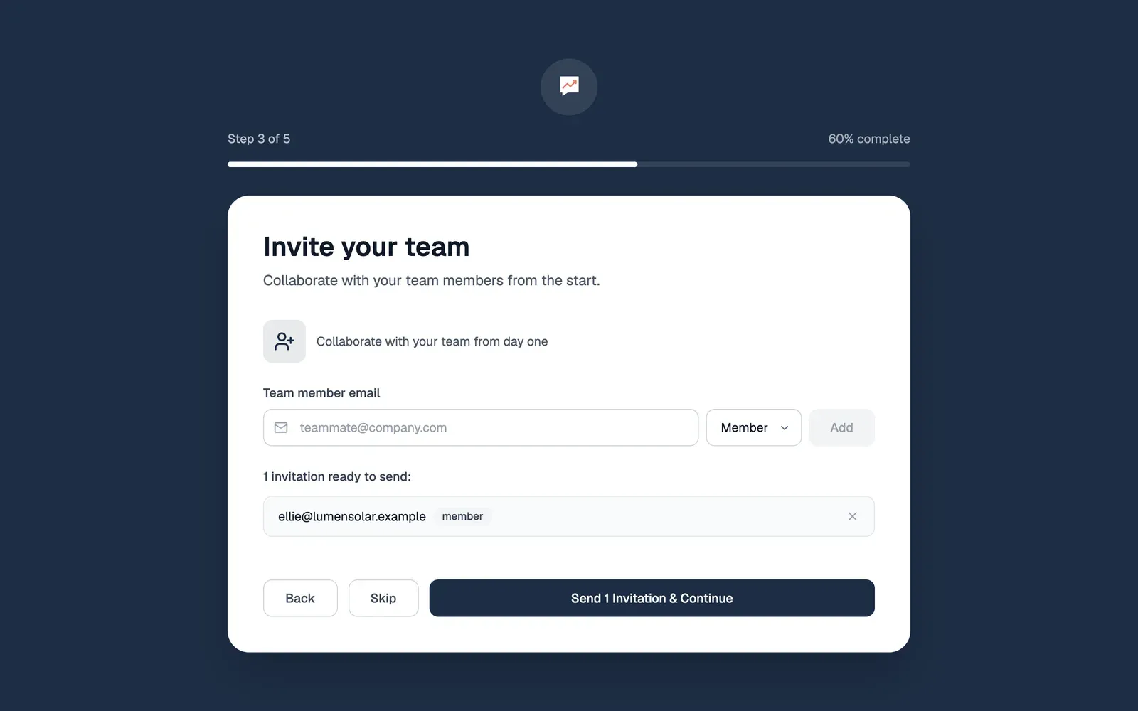 Step 3 of 5, Invite your team, with an empty Team member email box, a role list set to Member and an Add button, and below them 1 invitation ready to send: ellie@lumensolar.example, member, with a button to remove it. At the bottom are Back, Skip and Send 1 Invitation & Continue.