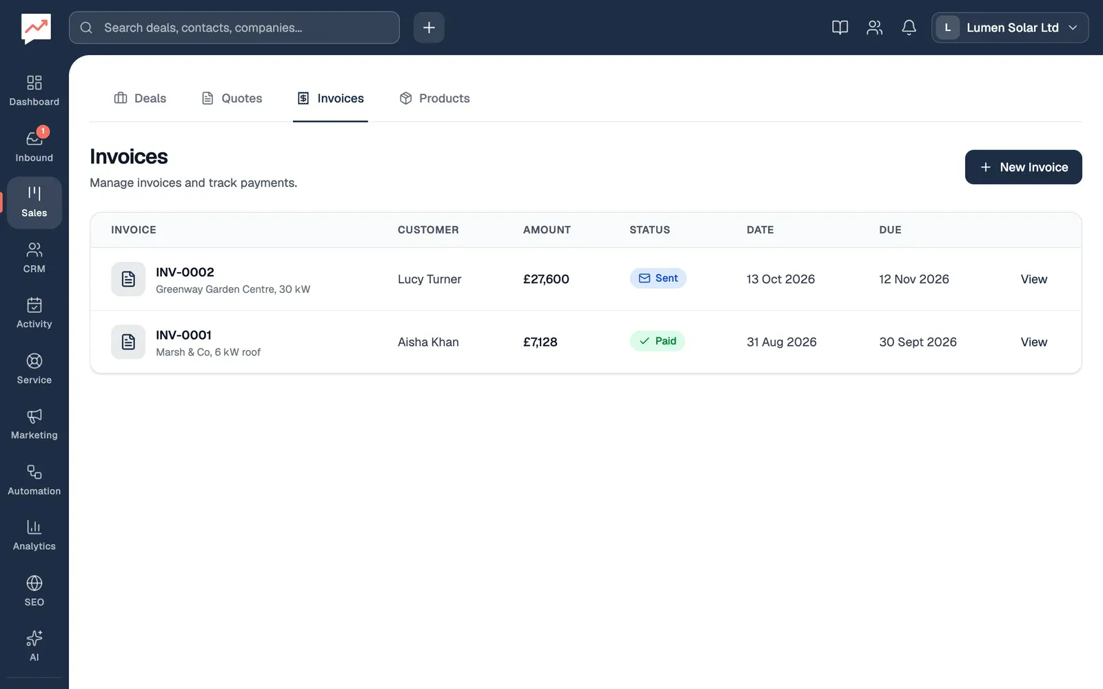The Invoices tab, with a New Invoice button above two invoices: INV-0002 for Greenway Garden Centre, 30 kW, to Lucy Turner, £27,600, Sent, dated 13 Oct 2026 and due 12 Nov 2026, and INV-0001 for Marsh & Co, 6 kW roof, to Aisha Khan, £7,128, Paid, dated 31 Aug 2026 and due 30 Sept 2026, each with a View link.