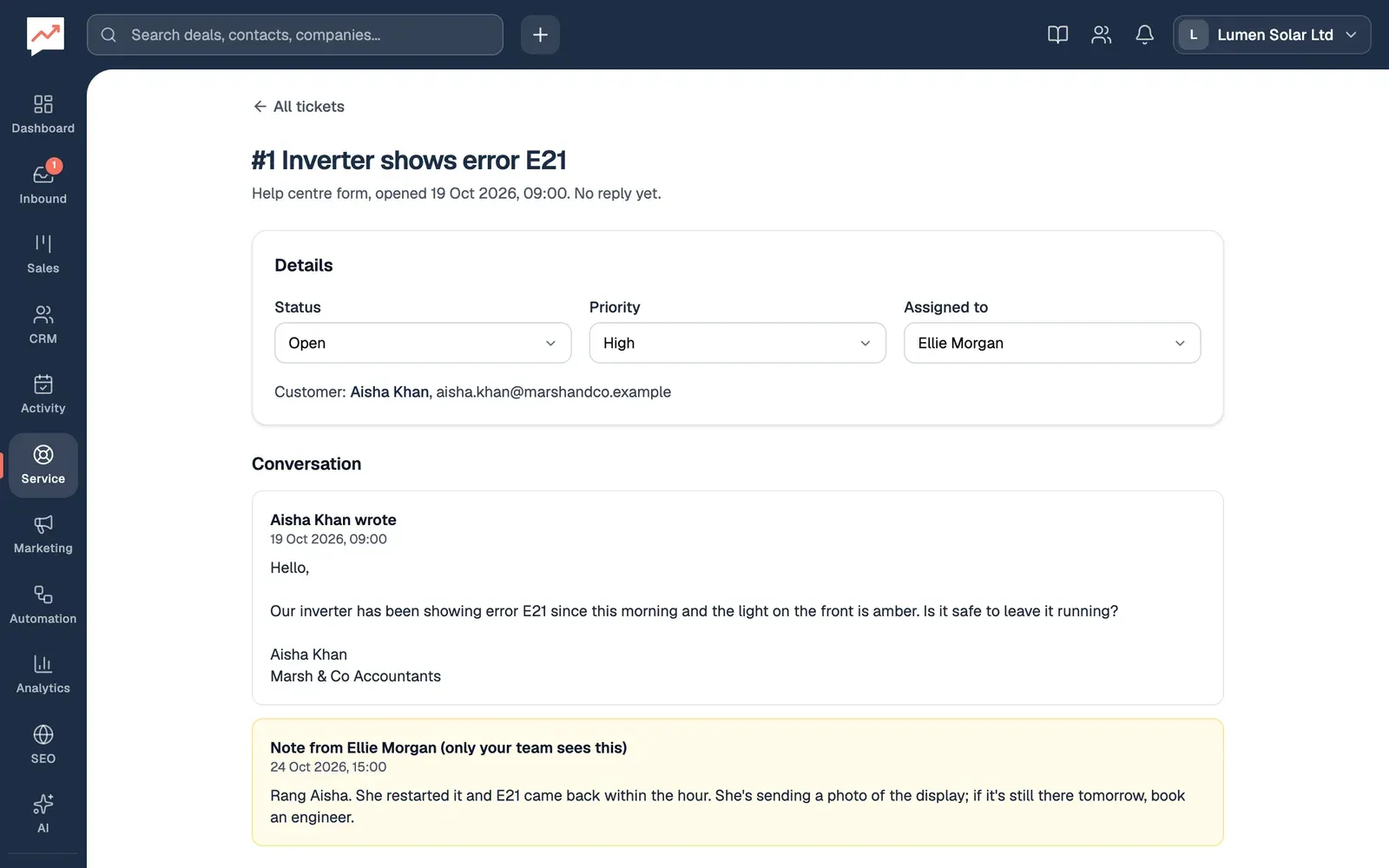 Ticket #1, Inverter shows error E21, from the help centre form. The Details box has Status set to Open, Priority set to High and Assigned to set to Ellie Morgan, with the customer Aisha Khan. Below it, the conversation: Aisha Khan's message and a note from Ellie Morgan.