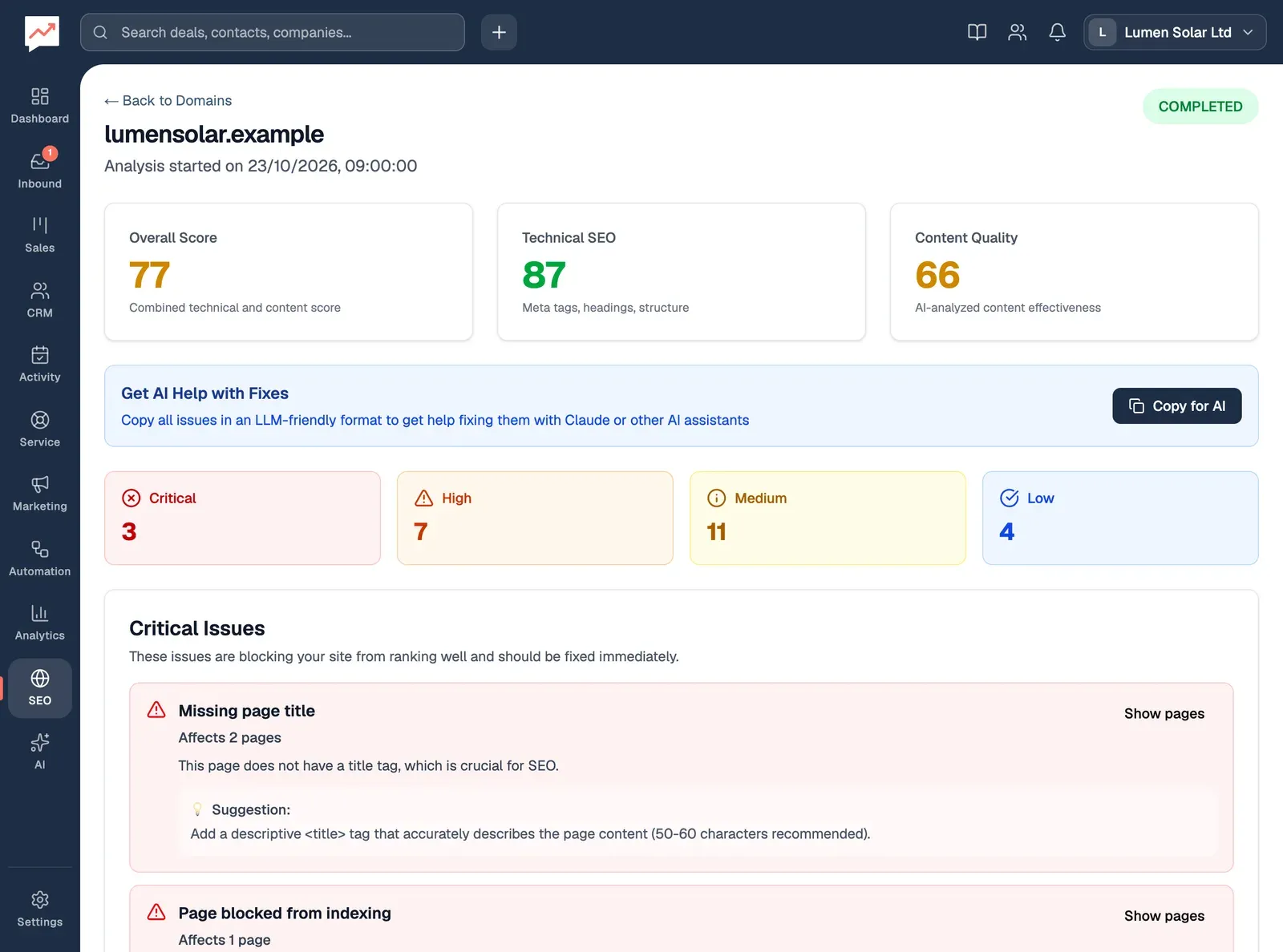 A finished analysis of lumensolar.example: an overall score of 77, with 87 for technical SEO and 66 for content quality, a Copy for AI button, and counts of 3 critical, 7 high, 11 medium and 4 low issues. Below is the start of Critical Issues: a missing page title on 2 pages, and a page blocked from indexing.